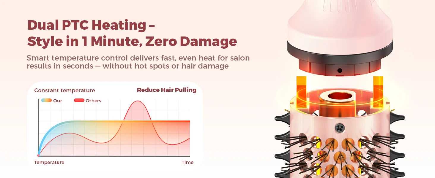 Volumizing Thermal Curl Brush — Hot Girl Hair Without the Effort
