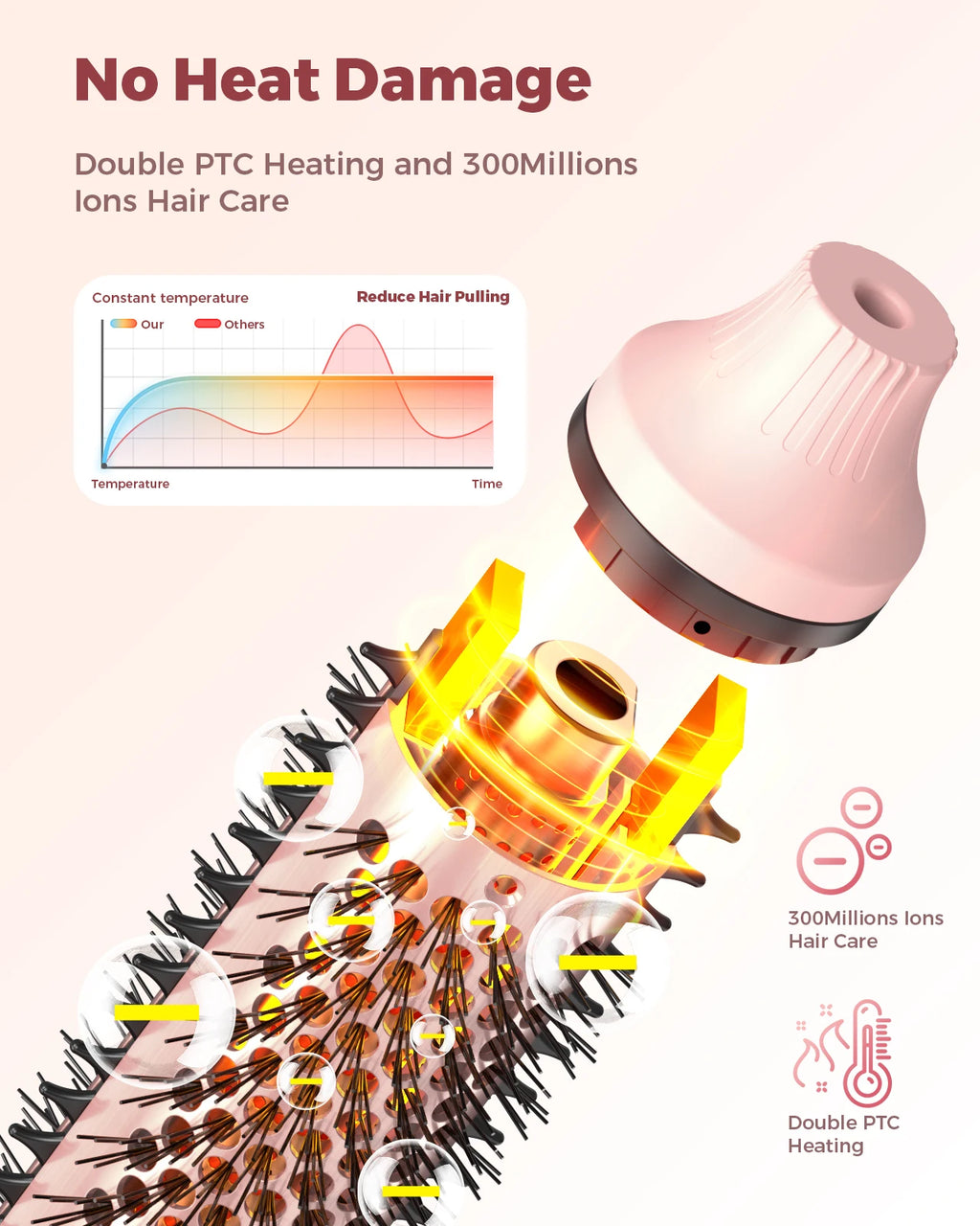 Volumizing Thermal Curl Brush — Hot Girl Hair Without the Effort