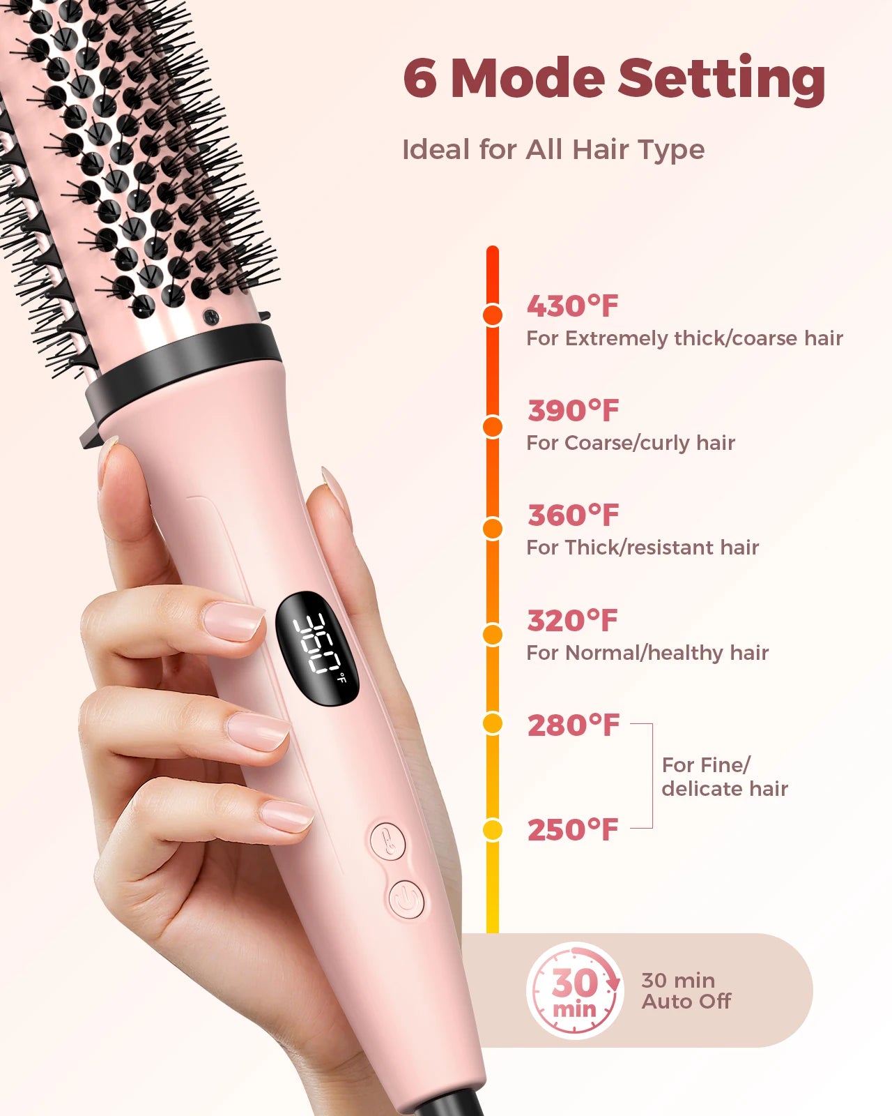 Volumizing Thermal Curl Brush — Hot Girl Hair Without the Effort